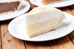 Coconut Pie